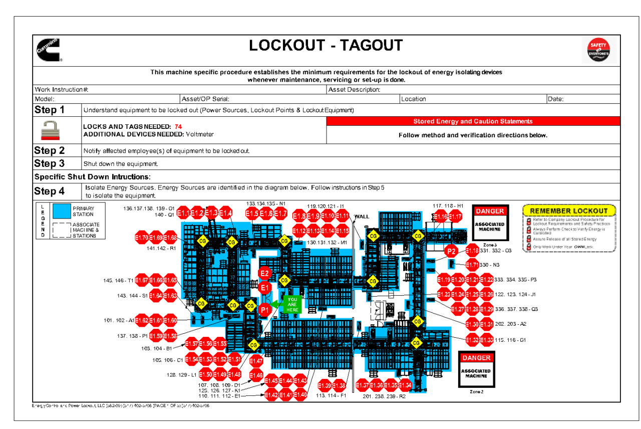 Lockout/Tagout Signage for Your Workplace | ECPL