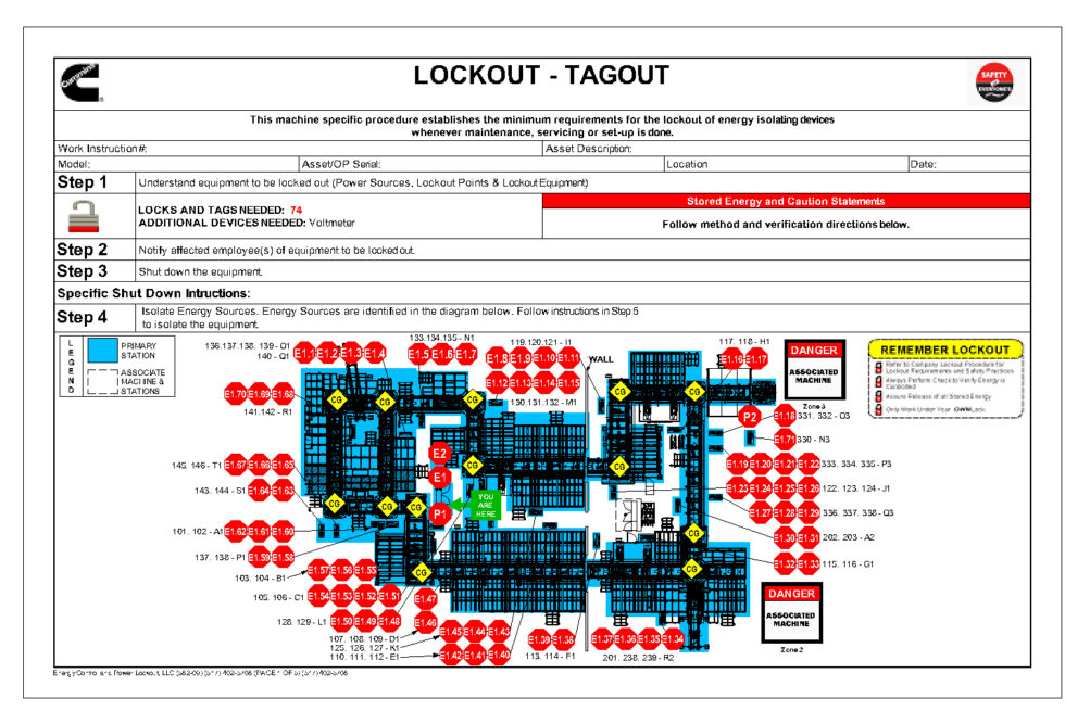 Lockout/Tagout Signage for Your Workplace | ECPL